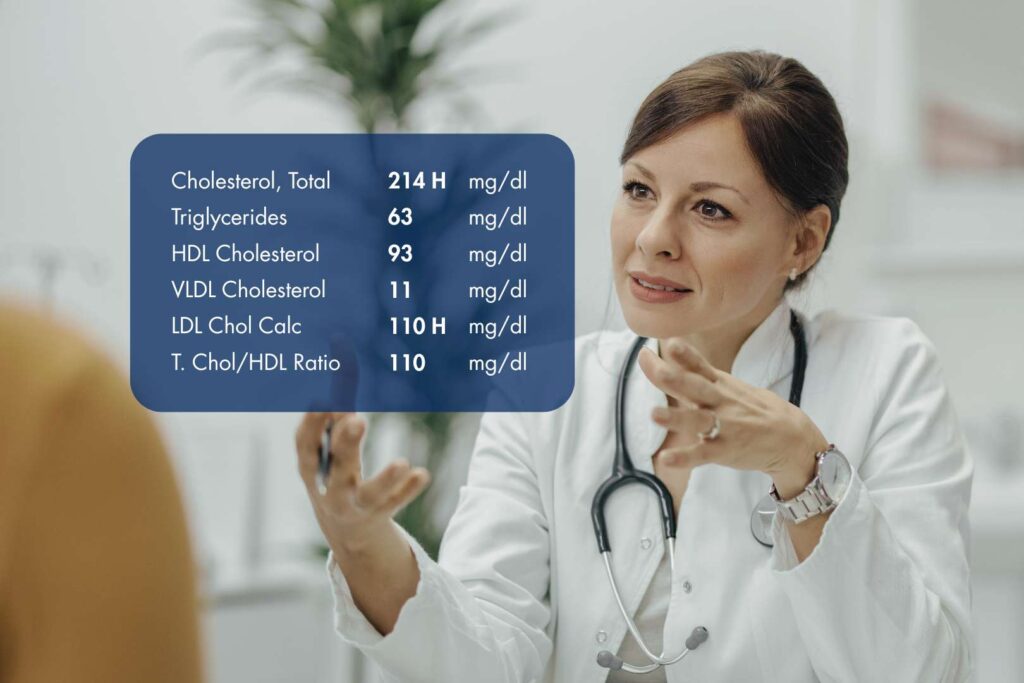 Longevity Health | Ultra-Personalized Premium Longevity | Care Your Personal Board of Longevity Doctors, Nutritionists and Clinicians