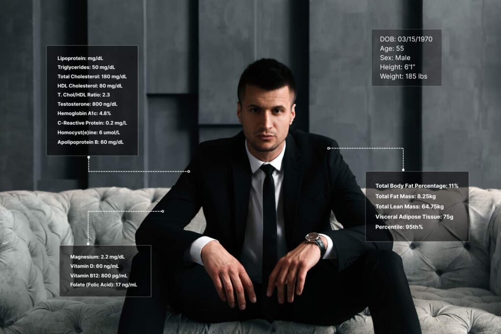 Longevity Health | Ultra-Personalized Premium Longevity | Care Your Personal Board of Longevity Doctors, Nutritionists and Clinicians